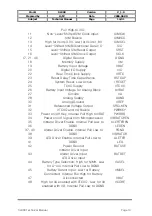 Preview for 85 page of EZZE SL900A Technical Manual