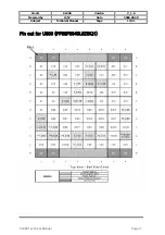 Предварительный просмотр 88 страницы EZZE SL900A Technical Manual