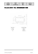 Preview for 94 page of EZZE SL900A Technical Manual