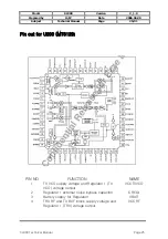 Preview for 96 page of EZZE SL900A Technical Manual