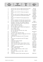 Preview for 97 page of EZZE SL900A Technical Manual