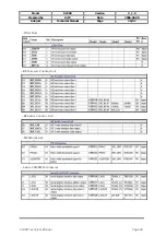 Preview for 100 page of EZZE SL900A Technical Manual