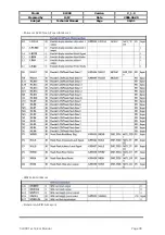 Preview for 101 page of EZZE SL900A Technical Manual