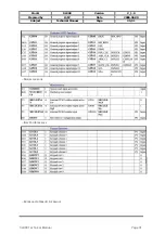 Preview for 102 page of EZZE SL900A Technical Manual