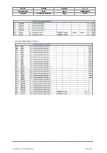 Preview for 103 page of EZZE SL900A Technical Manual