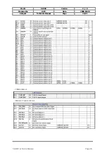 Предварительный просмотр 104 страницы EZZE SL900A Technical Manual