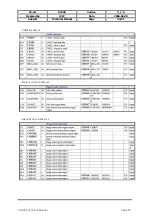 Preview for 105 page of EZZE SL900A Technical Manual