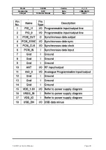 Предварительный просмотр 111 страницы EZZE SL900A Technical Manual