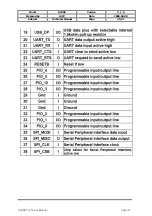 Предварительный просмотр 112 страницы EZZE SL900A Technical Manual