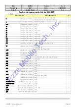 Preview for 113 page of EZZE SL900A Technical Manual