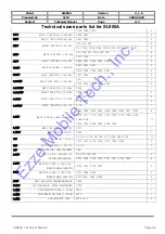 Preview for 114 page of EZZE SL900A Technical Manual