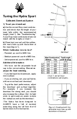 Ezzy Hydra Sport Quick Start Manual предпросмотр