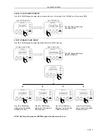 Предварительный просмотр 8 страницы f.a.l SIRIO II ARGB Instruction Manual