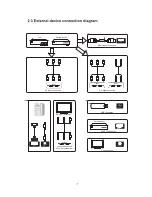 Preview for 7 page of f & u FL40102 User Manual