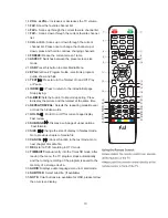 Preview for 10 page of f & u FL40102 User Manual