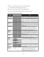 Preview for 30 page of f & u FL40102 User Manual