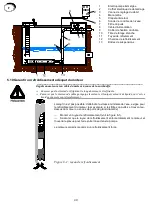 Preview for 40 page of F.B. SUBMERSIBLE MOTORS FB6R Operating And Maintenance Manual