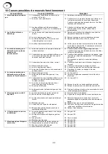 Preview for 44 page of F.B. SUBMERSIBLE MOTORS FB6R Operating And Maintenance Manual