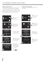 Preview for 16 page of F.Bertazzoni REF18FCIPIXL User Manual