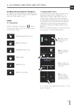 Preview for 13 page of F.Bertazzoni REF24FCIPIXL User Manual