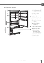 Preview for 7 page of F.Bertazzoni REF75PIXL User Manual