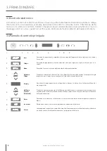 Preview for 8 page of F.Bertazzoni REF75PIXL User Manual