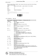 Предварительный просмотр 23 страницы F+D Feinwerk- und Drucktechnik Plus Software Manual