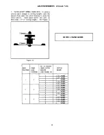 Preview for 9 page of F.D. Kees MKH48141 Operator Instruction And Safety Manual