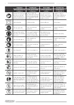 Предварительный просмотр 8 страницы F.F. Group 42 410 Original Instructions Manual