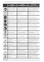 Preview for 8 page of F.F. Group 42 413 Original Instructions Manual