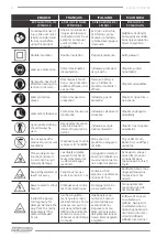 Предварительный просмотр 6 страницы F.F. Group 42 415 Original Instructions Manual