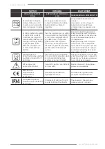 Предварительный просмотр 9 страницы F.F. Group 42 415 Original Instructions Manual