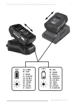 Preview for 3 page of F.F. Group 43 205 Original Instructions Manual