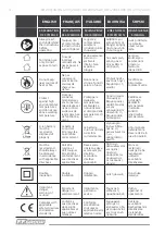 Preview for 4 page of F.F. Group 43 205 Original Instructions Manual