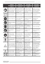 Preview for 6 page of F.F. Group 43 281 Original Instructions Manual