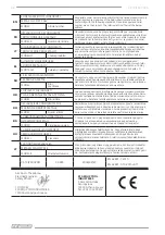 Предварительный просмотр 68 страницы F.F. Group 43 285 Original Instructions Manual