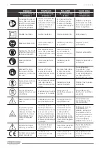 Preview for 4 page of F.F. Group 43 468 Original Instructions Manual