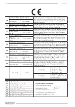 Предварительный просмотр 24 страницы F.F. Group 43 486 Original Instructions Manual