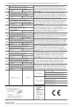 Предварительный просмотр 28 страницы F.F. Group 43 501 Original Instructions Manual