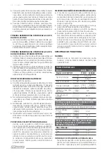 Preview for 32 page of F.F. Group 44 826 Original Instructions Manual