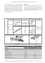 Предварительный просмотр 33 страницы F.F. Group 46 358 Original Instructions Manual