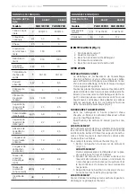 Preview for 17 page of F.F. Group 46 427 Original Instructions Manual