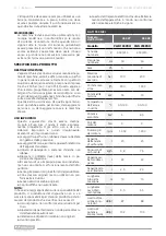 Preview for 24 page of F.F. Group 46 427 Original Instructions Manual