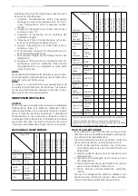 Предварительный просмотр 27 страницы F.F. Group 46 427 Original Instructions Manual