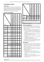 Preview for 54 page of F.F. Group 46 427 Original Instructions Manual