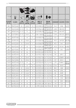 Предварительный просмотр 14 страницы F.F. Group 46 508 Instructions Manual