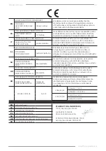 Предварительный просмотр 47 страницы F.F. Group 46 512 Original Instructions Manual