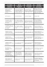 Предварительный просмотр 7 страницы F.F. Group 46 521 Original Instructions Manual