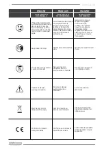 Preview for 6 page of F.F. Group 46 740 Original Instructions Manual