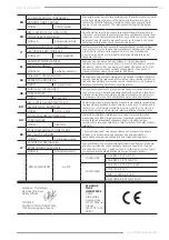 Предварительный просмотр 43 страницы F.F. Group 46 757 Original Instructions Manual